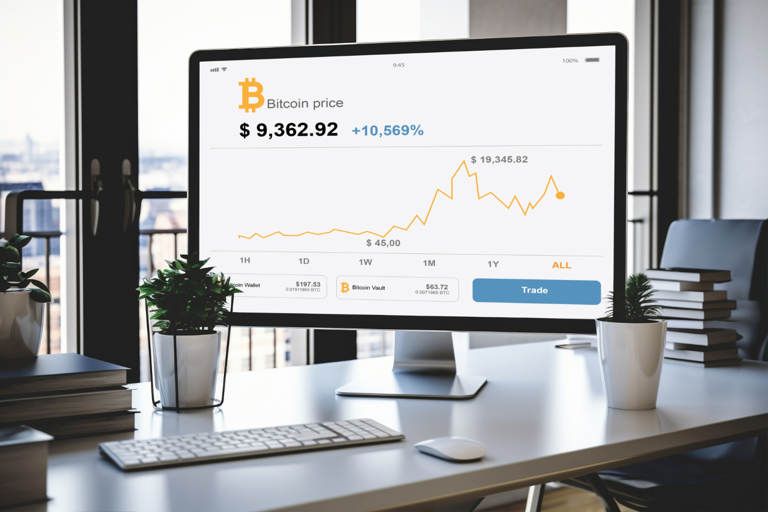 Binary options trading – give the markets a go without laying your savings on the line.